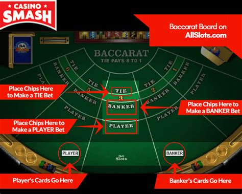baccarat rules payout